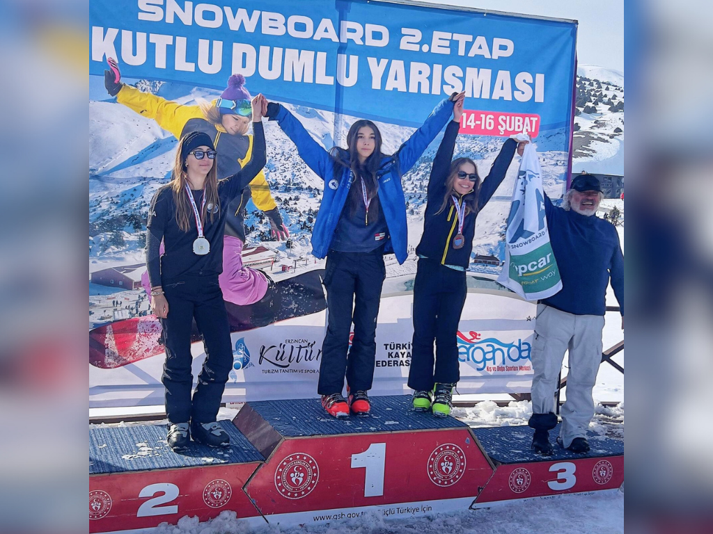 Erzincan Ergan Dağı Snowboard Türkiye Şampiyonası